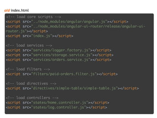 <script src="bundle.js"></script>
old index.html
<!-- load core scripts --> 
<script src="../node_modules/angular/angular.js"></script> 
<script src="../node_modules/angular-ui-router/release/angular-ui-
router.js"></script> 
<script src="index.js"></script> 
 
<!-- load services --> 
<script src="services/logger.factory.js"></script> 
<script src="services/storage.service.js"></script> 
<script src="services/orders.service.js"></script> 
 
<!-- load filters --> 
<script src="filters/paid-orders.filter.js"></script> 
 
<!-- load directives --> 
<script src="directives/simple-table/simple-table.js"></script> 
 
<!-- load controllers --> 
<script src="states/home.controller.js"></script> 
<script src="states/log.controller.js"></script>
 