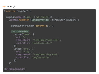 old index.js
(function (angular) { 
 
angular.module('app', ['ui.router']) 
.config(function ($stateProvider, $urlRouterProvider) { 
 
$urlRouterProvider.otherwise("/"); 
 
$stateProvider 
.state('home', { 
url: '/', 
templateUrl: 'templates/home.html', 
controller: 'HomeController' 
}) 
.state('log', { 
url: '/log', 
templateUrl: 'templates/log.html', 
controller: 'LogController' 
}) 
});
 
}(window.angular)
 
