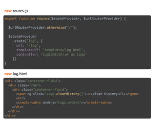 new routes.js
export function routes($stateProvider, $urlRouterProvider) { 
 
$urlRouterProvider.otherwise("/"); 
 
$stateProvider 
.state('log', { 
url: '/log', 
templateUrl: 'templates/log.html', 
controller: ‘LogController as Logs' 
}) 
}
<div class="container-fluid"> 
<div class="row"> 
<div class="container-fluid"> 
<span ng-click="Logs.clearHistory()"><i>clear history</i></span> 
<br/> 
<simple-table orders="Logs.orders"></simple-table> 
</div> 
</div> 
</div>
new log.html
 