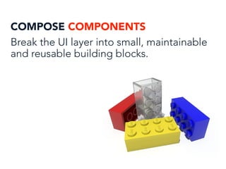 COMPOSE COMPONENTS
Break the UI layer into small, maintainable
and reusable building blocks.
 