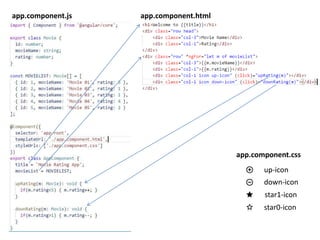 app.component.js app.component.html
app.component.css
up-icon
down-icon
star1-icon
star0-icon
 