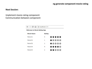 Next Session:
Implement movie-rating component
Communication between component
ng generate component movie-rating
 