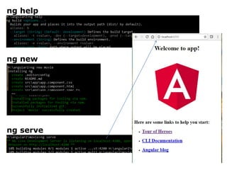 …
ng help
ng new
ng serve
 