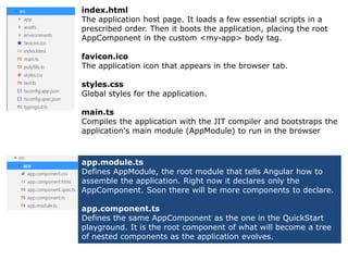 index.html
The application host page. It loads a few essential scripts in a
prescribed order. Then it boots the application, placing the root
AppComponent in the custom <my-app> body tag.
favicon.ico
The application icon that appears in the browser tab.
styles.css
Global styles for the application.
main.ts
Compiles the application with the JIT compiler and bootstraps the
application's main module (AppModule) to run in the browser
app.module.ts
Defines AppModule, the root module that tells Angular how to
assemble the application. Right now it declares only the
AppComponent. Soon there will be more components to declare.
app.component.ts
Defines the same AppComponent as the one in the QuickStart
playground. It is the root component of what will become a tree
of nested components as the application evolves.
 