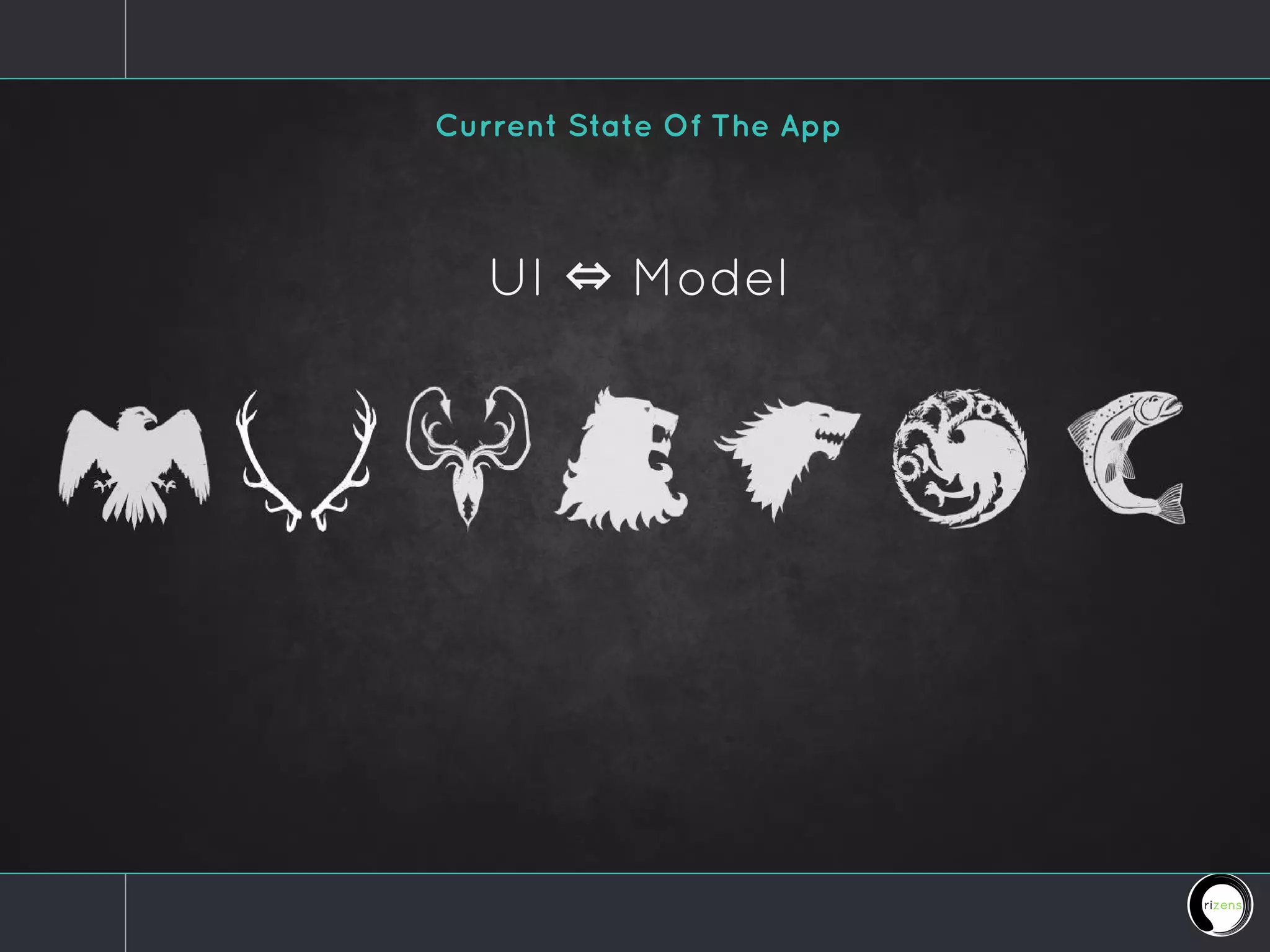 Current State Of The App
UI ⇔ Model
 