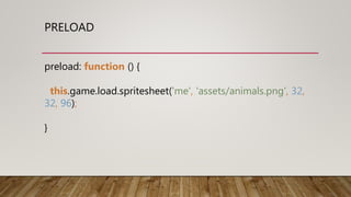 PRELOAD
preload: function () {
this.game.load.spritesheet('me', 'assets/animals.png', 32,
32, 96);
}
 