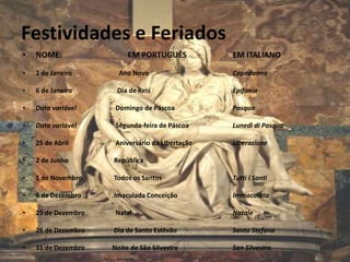 Festividades e FeriadosNOME:		EM PORTUGUÊS		EM ITALIANO  1 de Janeiro	                Ano Novo			Capodanno6 de Janeiro	               Dia de Reis			EpifaniaData variável	              Domingo de Páscoa		PasquaData variável	              Segunda-feira de Páscoa		LunedìdiPasqua25 de Abril	              Aniversário da Libertação		Liberazione2 de Junho	             República	1 de Novembro	             Todos os Santos			Tutti i Santi8 de Dezembro	             Imaculada Conceição		Immacolata25 de Dezembro	              Natal			Natale26 de Dezembro	             Dia de Santo Estêvão		Santo Stefano31 de Dezembro 	            Noite de São Silvestre		SanSilvestro