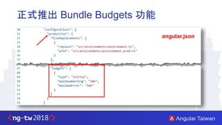 正式推出 Bundle Budgets 功能
angular.json
 