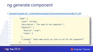 ng generate component
• /angular/angular-cli/.../schematics/angular/component/schema.json#L21-L29
 