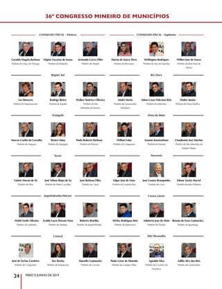 MAIO E JUNHO DE 2019
24
36º CONGRESSO MINEIRO DE MUNICÍPIOS
CONSELHO FISCAL - Efetivos CONSELHO FISCAL - Suplentes
Geraldo Magela Barbosa
Prefeito de Onça de Pitangui
Higino Zacarias de Sousa
Prefeito de Ritápolis
Armando Greco Filho
Prefeito de Abaeté
Marisa de Souza Alves
Prefeita de Bocaiúva
Wellington Rodrigues
Prefeito de Mar de Espanha
Wilber Jose de Souza
Prefeito de BelaVista de
Minas
Região Sul Rio Doce
Iza Menezes
Prefeita de Nepomuceno
Rodrigo Rieira
Prefeito de Itajubá
Walker Américo Oliveira
Prefeito de São
Sebastião do Paraíso
André Merlo
Prefeito de Governador
Valadares
Edmo Cesar Feliciano Reis
Prefeito de Itabirinha
Walter Junior
Prefeito de Nova Módica
Triângulo Zona da Mata
Marcos Coelho de Carvalho
Prefeito de Araguari
Benice Maia
Prefeita de Itapagipe
Paulo Roberto Barbosa
Prefeito de Planura
Willian Lobo
Prefeito de Cataguases
Ioannis Konstantinos
Prefeito de Muriaé
Claudiomir José Martins
Prefeito de São Sebastião da
Vargem Alegre
Norte Noroeste
Valmir Morais de Sá
Prefeito de Patis
José Nilson Bispo de Sá
Prefeito de Padre Carvalho
José Barbosa Filho
Prefeito de Catuti
Edgar José de Lima
Prefeito de Guarda-Mor
José Gomes Branquinho
Prefeito de Unaí
Edmar Xavier Maciel
Prefeito de João Pinheiro
Jequitinhonha/Mucuri Centro-Oeste
Walid Nedir Oliveira
Prefeito de Ladainha
Evaldo Lucio Peixoto Sena
Prefeito de Medina
Roberto Botelho
Prefeito de Jequitinhonha
Wirley Rodrigues Reis
Prefeito de Itapecerica
Adeberto Jose de Melo
Prefeito de Piumhi
Renato de Faria Guimarães
Prefeito de Igaratinga
Central Alto Paranaíba
José de Freitas Cordeiro
Prefeito de Congonhas
Ilce Rocha
Prefeita deVespasiano
Maurílio Guimarães
Prefeito de Curvelo
Paulo César de Almeida
Prefeito de Campos Altos
Agnaldo Silva
Prefeito de Cruzeiro da
Fortaleza
Adílio Alex dos Reis
Prefeito de Guimarânia
 