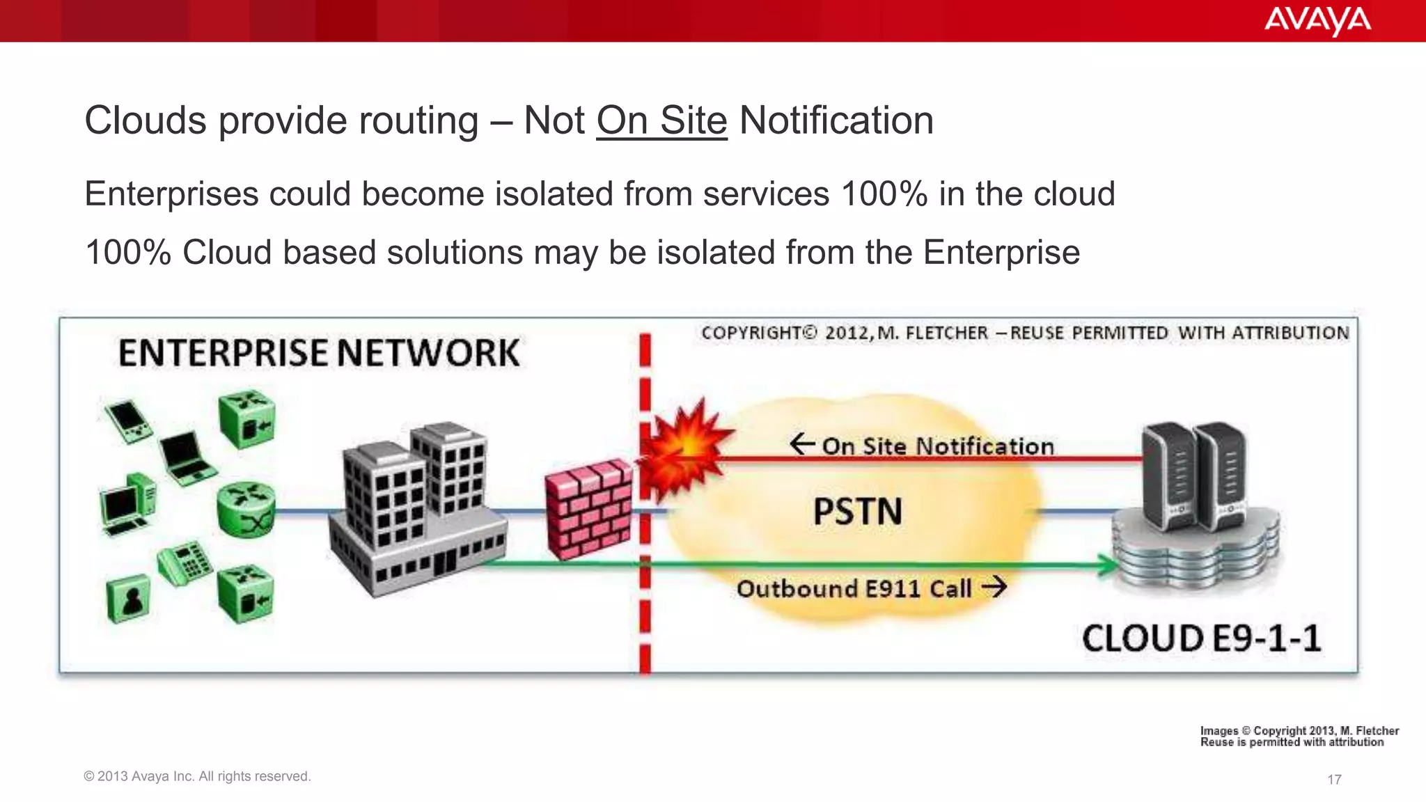 Clouds provide routing – Not On Site Notification
Enterprises could become isolated from services 100% in the cloud
100% Cloud based solutions may be isolated from the Enterprise

© 2013 Avaya Inc. All rights reserved.

17

 