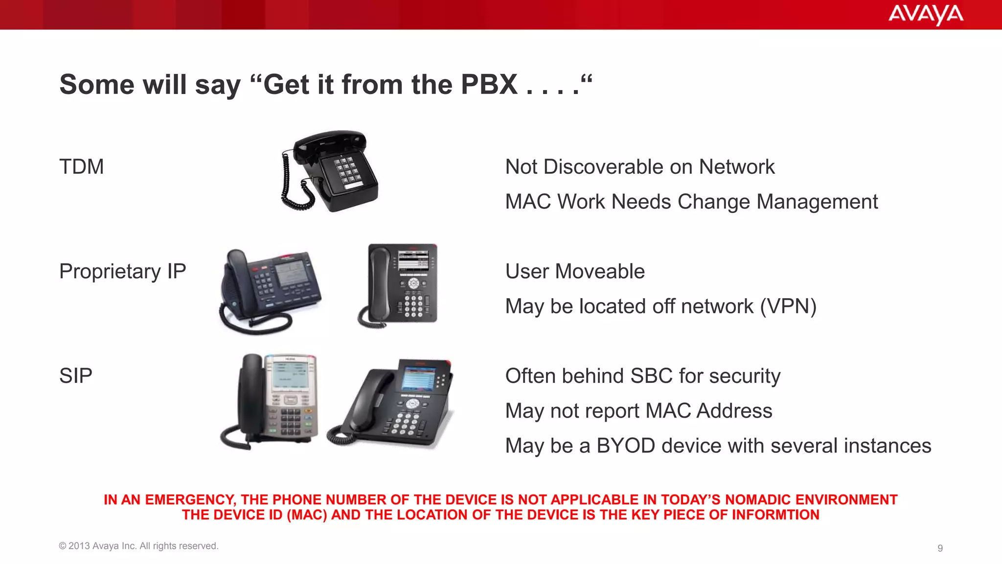 Some will say “Get it from the PBX . . . .“
TDM

Not Discoverable on Network
MAC Work Needs Change Management

Proprietary IP

User Moveable
May be located off network (VPN)

SIP

Often behind SBC for security
May not report MAC Address
May be a BYOD device with several instances
IN AN EMERGENCY, THE PHONE NUMBER OF THE DEVICE IS NOT APPLICABLE IN TODAY‟S NOMADIC ENVIRONMENT
THE DEVICE ID (MAC) AND THE LOCATION OF THE DEVICE IS THE KEY PIECE OF INFORMTION

© 2013 Avaya Inc. All rights reserved.

9

 