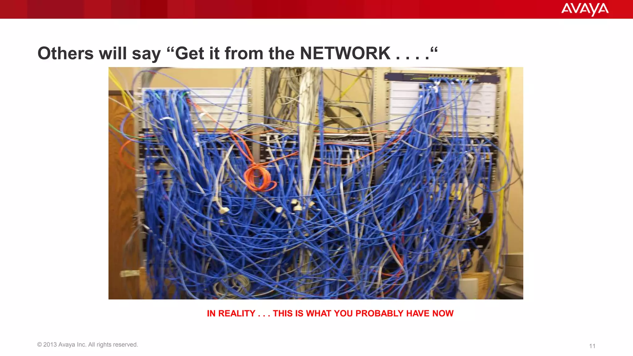 Others will say “Get it from the NETWORK . . . .“

IN REALITY . . . THIS IS WHAT YOU PROBABLY HAVE NOW

© 2013 Avaya Inc. All rights reserved.

11

 