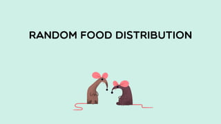RANDOM FOOD DISTRIBUTION
 