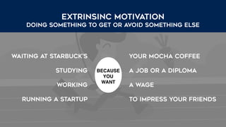 EXTRINSINC MOTIVATION
DOING SOMETHING TO GET OR AVOID SOMETHING ELSE
WAITING AT STARBUCK’s
STUDYING
WORKING
RUNNING A STARTUP
YOUR MOCHA COFFEE
A JOB OR A DIPLOMA
A WAGE
TO IMPRESS YOUR FRIENDs 
BECAUSE
YOU
WANT
 