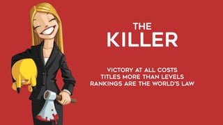 THE  
KILLER
VICTORY AT ALL COSTS
TITLES more than levels
rankings are the world’s law
 