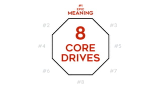#1 
EPIC
MEANING
8
CORE
DRIVES
#2 #3
#4 #5
#6 #7
#8
 