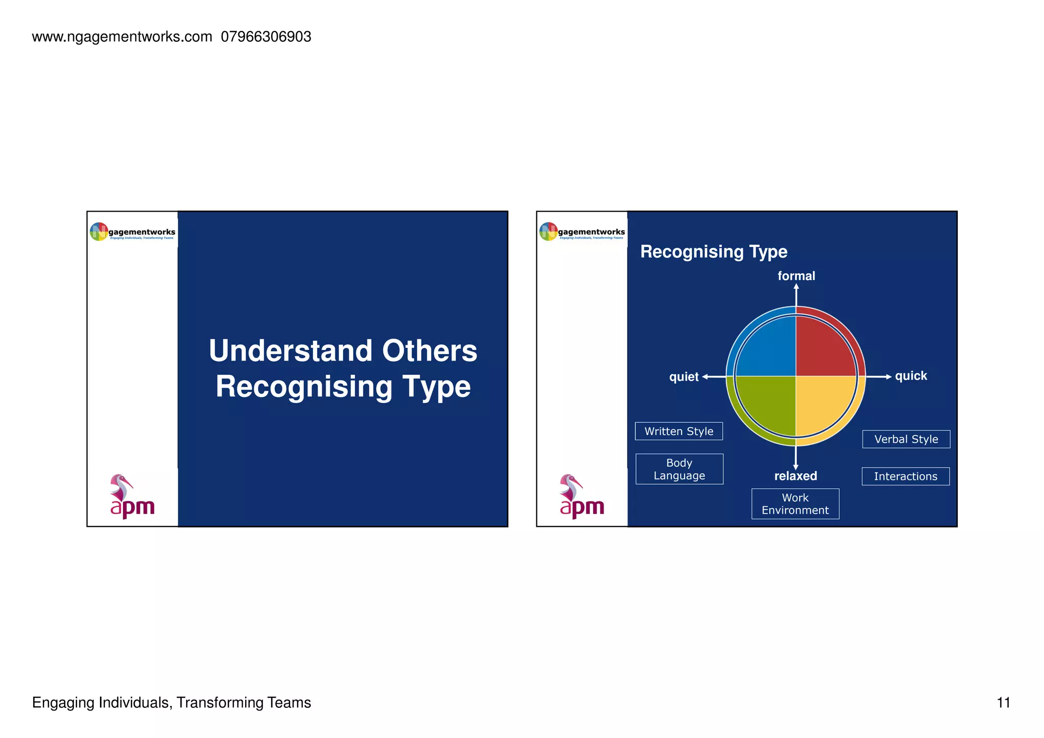 www.ngagementworks.com 07966306903

Recognising Type
formal

Understand Others
Recognising Type

quick

quiet

Written Style
Body
Language

Verbal Style

relaxed

Interactions

Work
Environment

Engaging Individuals, Transforming Teams

11

 