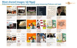 Most shared images: Uji Ngaji
Didominasi meme dengan desain yang menarik yang menyerang Prabowo soal ngaji
 