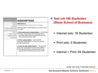 6. Sept. 2011Next Generation Websites. Konferenz. Gamification.5Test mit 100 Studenten(Sloan School of Business)Internet solo: 16 StudentenPrint solo: 0 StudentenInternet + Print: 84 StudentenQuelle: Dan Ariely. Predictably Irrational.
