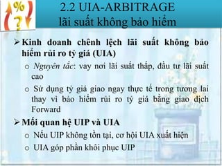 Rủi ro lãi suất là gì Phân loại và cách quản trị rủi ro lãi suất  Timo