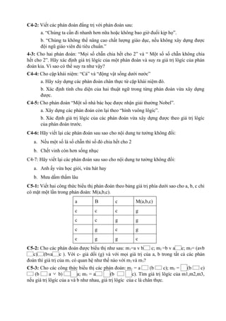 Ngan hang de thi (du thao)