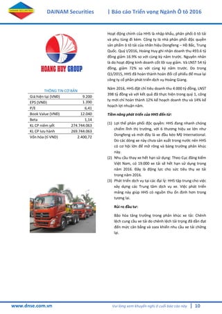 10
DAINAM Securities | Báo cáo Triển vọng Ngành Ô tô 2016
www.dnse.com.vn Vui lòng xem khuyến nghị ở cuối báo cáo này |
Hoạt động chính của HHS là nhập khẩu, phân phối ô tô tải
và phụ tùng đi kèm. Công ty là nhà phân phối độc quyền
sản phẩm ô tô tải của nhãn hiệu Dongfeng – Hồ Bắc, Trung
Quốc. Quý I/2016, Hoàng Huy ghi nhận doanh thu 493.6 tỷ
đồng giảm 16.9% so với cùng kz năm trước. Nguyên nhân
là do hoạt động kinh doanh cốt lõi suy giảm. Và LNST 54 tỷ
đồng, giảm 72% so với cùng k{ năm trước. Do trong
Q1/2015, HHS đã hoàn thành hoán đổi cổ phiếu để mua lại
công ty cổ phần phát triển dịch vụ Hoàng Giang.
Năm 2016, HHS đặt chỉ tiêu doanh thu 4.000 tỷ đồng, LNST
398 tỷ đồng và với kết quả đã thực hiện trong quý 1, công
ty mới chỉ hoàn thành 12% kế hoạch doanh thu và 14% kế
hoạch lợi nhuận năm.
Tiềm năng phát triển của HHS đến từ:
(1) Lợi thế phân phối độc quyền: HHS đang nhanh chóng
chiếm lĩnh thị trường, với 6 thương hiệu xe lớn như
Dongfeng và mới đây là xe đầu kéo Mỹ International.
Do các dòng xe này chưa sản xuất trong nước nên HHS
có cơ hội lớn để mở rông và bàng trướng phân khúc
này.
(2) Nhu cầu thay xe hết hạn sử dụng: Theo Cục đăng kiểm
Việt Nam, có 19.000 xe tải sẽ hết hạn sử dụng trong
năm 2016. Đây là động lực cho sức tiêu thụ xe tải
trong năm 2016.
(3) Phát triển dịch vụ tại các đại lý: HHS tập trung cho việc
xây dựng các Trung tâm dịch vụ xe. Việc phát triển
mảng này giúp HHS có nguồn thu ổn định hơn trong
tương lai.
Rủi ro đầu tư:
Bão hòa tăng trưởng trong phân khúc xe tải: Chênh
lệch cung cầu xe tải do chênh lệch tải trọng đã dần đạt
đến mức cân bằng và ssex khiến nhu cầu xe tải chững
lại.
THÔNG TIN CƠ BẢN
Giá hiện tại (VNĐ) 9.200
EPS (VNĐ) 1.390
P/E 6,41
Book Value (VNĐ) 12.040
Beta 1,14
KL CP niêm yết 274.744.063
KL CP lưu hành 269.744.063
Vốn hóa (tỉ VND) 2.400,72
 