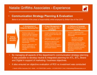 Natalie Griffiths Associates - Experience

• Communication Strategy Planning & Evaluation
       Below is an overview of the areas of responsibility whilst employed by British Gas til Feb 2010


                         2. Development of                      3. Project Management of                   4. Delivery of Campaign
                     Integrated Marketing Plan                     key Through-the-line                   Evaluation & Performance
                                                                        campaigns                                  reporting

                    •   Features single view of             •    Includes developing idea using       •   Focused on determining ROI
                        energy & services marketing              insight, previous learnings and          against marketing spend (brand or
                        comms (ATL, BTL & Brand)                 future trends                            commercial)
1    Setting
                    •   Evolves to strategically            •    Proposes consumer research                   • BTL & ATL campaign
    Strategic                                                                                                   dashboard & bespoke
                        support the marketing OGSP               and gains internal support
    direction           and any other business                                                                  evaluation template
                                                            •    Determines objectives and
                        requirements                                                                  •   Additionally providing marketing
                                                                 develops comms brief;
                    •   Requires collaboration with              managing process through to              performance reporting against
                        internal stakeholders &                  creative development (agency)            objectives (Marketing Scorecard);
                        management of external                   and includes research                    and links to business reporting
                        agencies                                                                          (Operational Performance
                                                                                                          Reporting)



    • By managing all aspects of the department’s communication strategy planning,
      it was possible to develop neutral & integrated planning for ATL, BTL, Brand
      and Digital in support of marketing / business objectives.
    • It also ensured an objective evaluation of ROI vs investment was conducted
       © Natalie Griffiths Associates 2010 Mobile: +44 07904972864 Landline: +44 02081339334 Email: info@nataliegriffithsassociates.co.uk
 