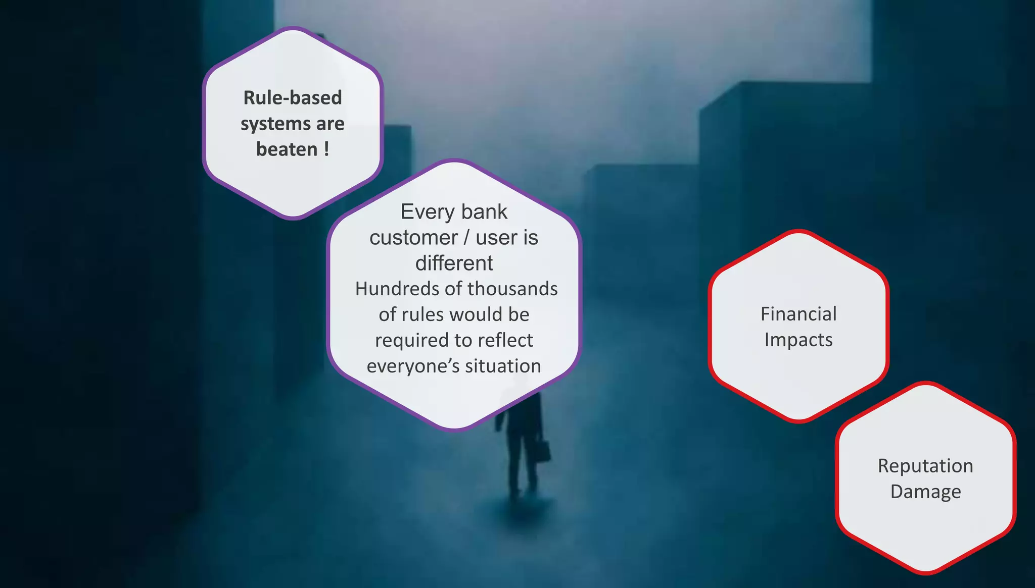 Rule-based
systems are
beaten !
Every bank
customer / user is
different
Hundreds of thousands
of rules would be
required to reflect
everyone’s situation
Financial
Impacts
Reputation
Damage
 