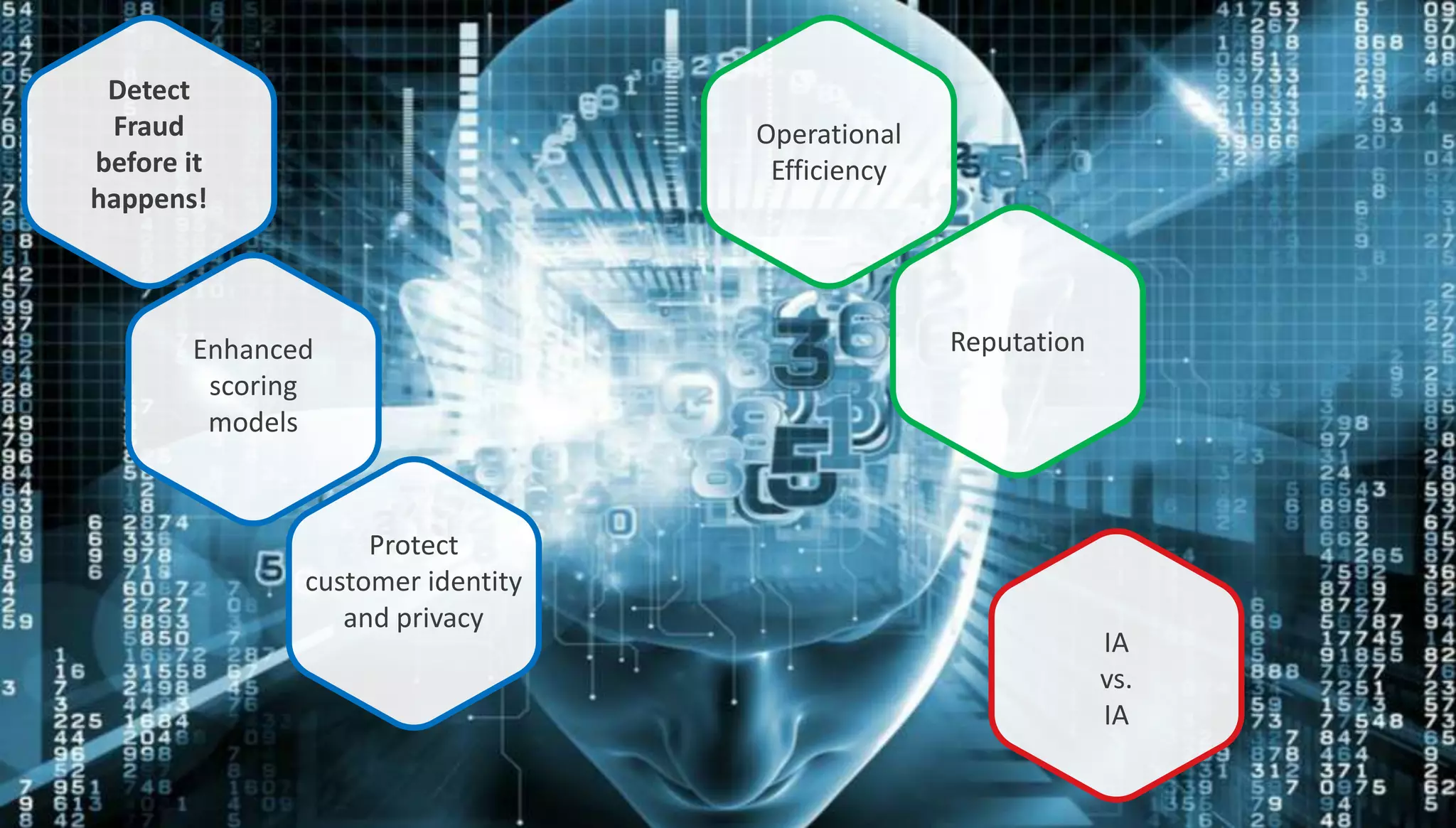 IA
vs.
IA
Reputation
Operational
Efficiency
Detect
Fraud
before it
happens!
Enhanced
scoring
models
Protect
customer identity
and privacy
 