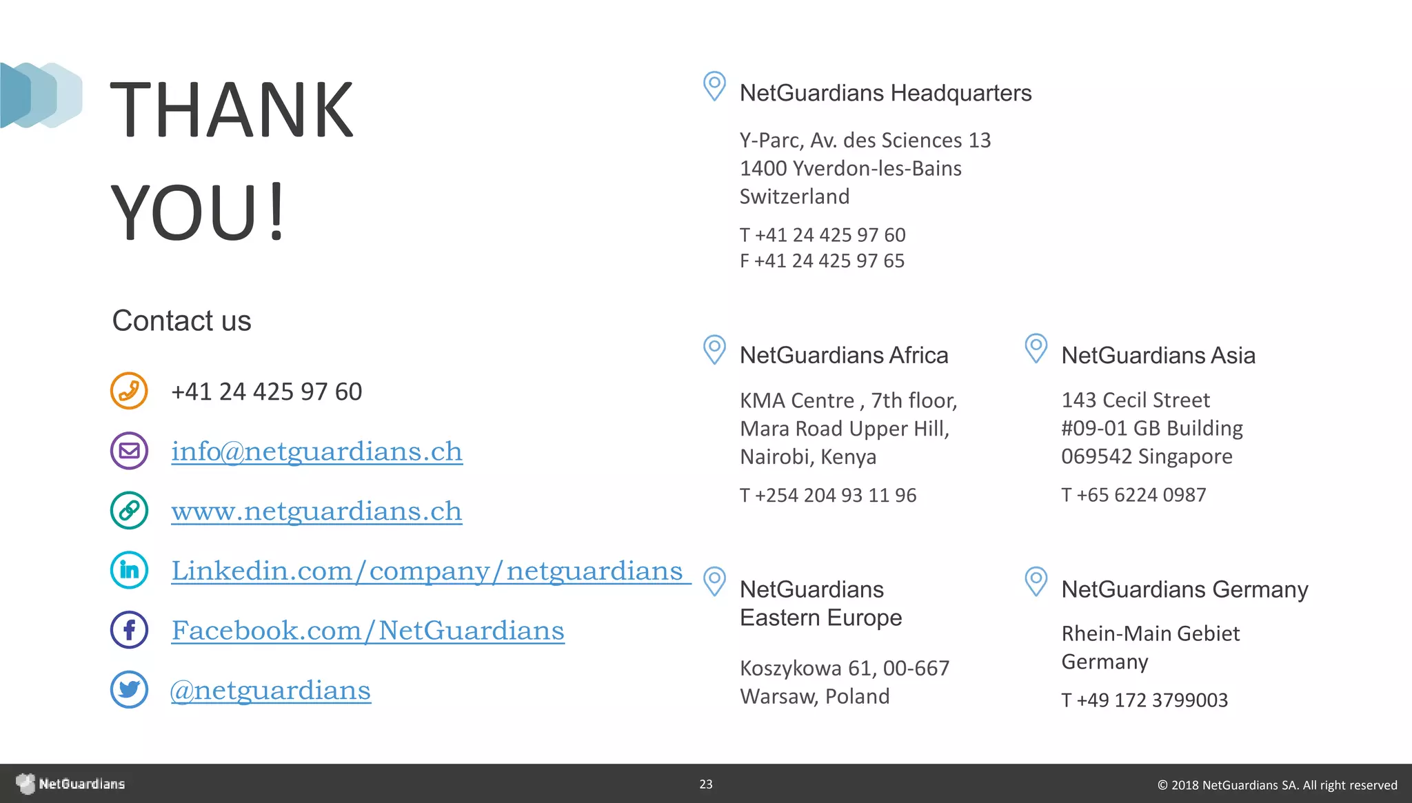 © 2018 NetGuardians SA. All right reserved23
KMA Centre , 7th floor,
Mara Road Upper Hill,
Nairobi, Kenya
T +254 204 93 11 96
NetGuardians Africa
143 Cecil Street
#09-01 GB Building
069542 Singapore
T +65 6224 0987
NetGuardians Asia
Koszykowa 61, 00-667
Warsaw, Poland
NetGuardians
Eastern Europe
Y-Parc, Av. des Sciences 13
1400 Yverdon-les-Bains
Switzerland
T +41 24 425 97 60
F +41 24 425 97 65
NetGuardians Headquarters
Rhein-Main Gebiet
Germany
T +49 172 3799003
NetGuardians Germany
@netguardians
Linkedin.com/company/netguardians
Facebook.com/NetGuardians
www.netguardians.ch
info@netguardians.ch
+41 24 425 97 60
Contact us
THANK
YOU!
 