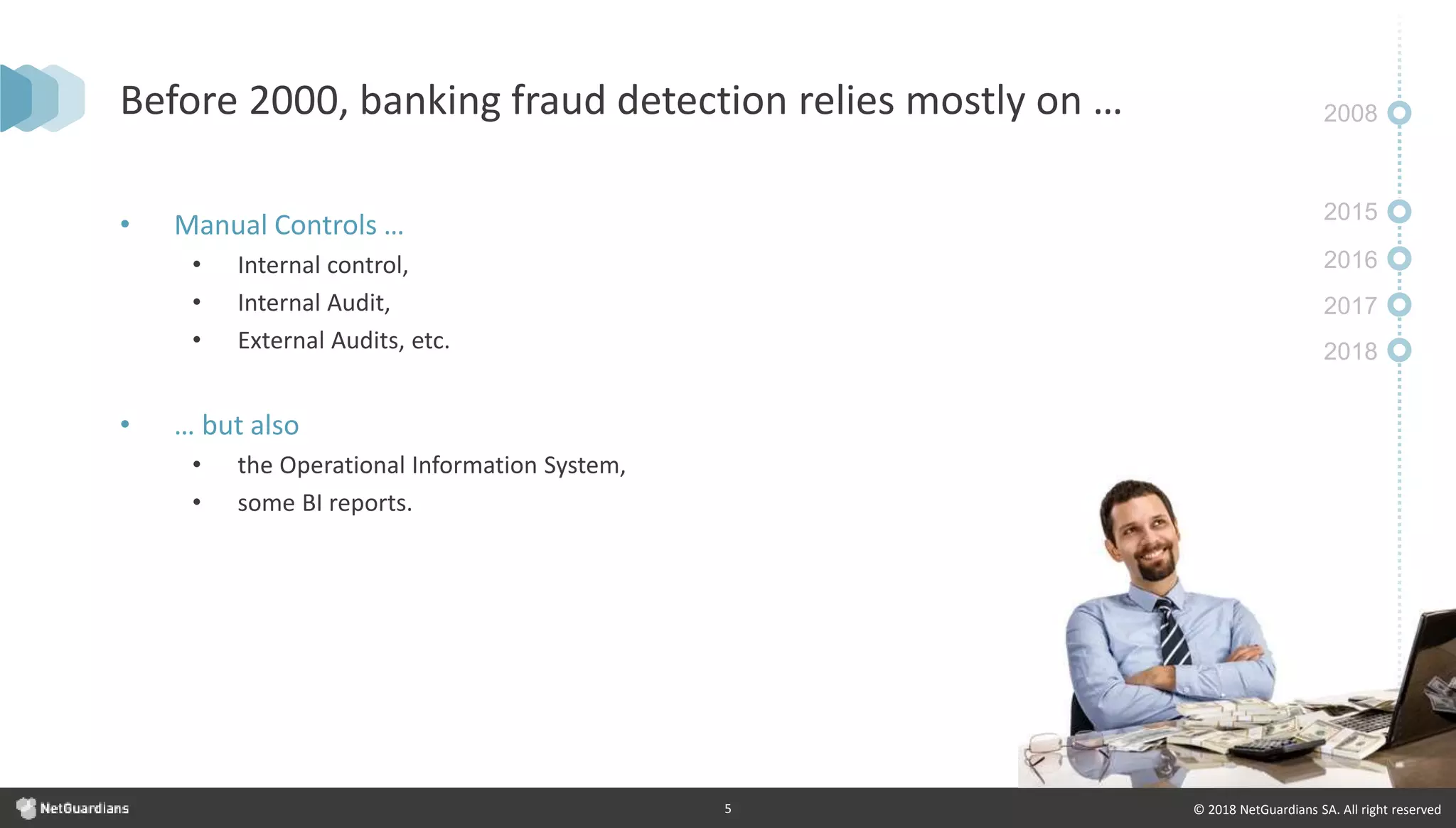 © 2018 NetGuardians SA. All right reserved5
Before 2000, banking fraud detection relies mostly on … 2008
2015
2016
2017
2018
• Manual Controls …
• Internal control,
• Internal Audit,
• External Audits, etc.
• … but also
• the Operational Information System,
• some BI reports.
 