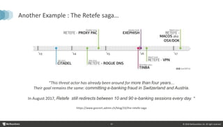 © 2018 NetGuardians SA. All right reserved10
Another Example : The Retefe saga…
“This threat actor has already been around for more than four years...
Their goal remains the same: committing e-banking fraud in Switzerland and Austria.
In August 2017, Retefe still redirects between 10 and 90 e-banking sessions every day. “
https://www.govcert.admin.ch/blog/33/the-retefe-saga
 