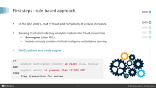 © 2018 NetGuardians SA. All right reserved6
First steps : rule-based approach.
• In the late 2000’s, cost of fraud and complexity of attacks increases.
• Banking Institutions deploy analytics systems for fraud prevention
• Rule engines (often AML)
• Nobody seriously considers Artificial Intelligence and Machine Learning
• NetGuardians was a rule engine
2008
2015
2016
2017
2018
IF
payment destination country is risky (e.g. Russia)
AND
payment amount is greater than 10’000 CHF
THEN
flag transaction for review
 