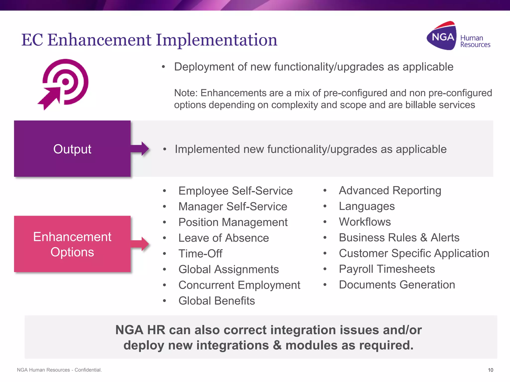 NGA Human Resources - Confidential.
EC Enhancement Implementation
10
NGA HR can also correct integration issues and/or
deploy new integrations & modules as required.
• Employee Self-Service
• Manager Self-Service
• Position Management
• Leave of Absence
• Time-Off
• Global Assignments
• Concurrent Employment
• Global Benefits
• Advanced Reporting
• Languages
• Workflows
• Business Rules & Alerts
• Customer Specific Application
• Payroll Timesheets
• Documents Generation
10
• Deployment of new functionality/upgrades as applicable
Note: Enhancements are a mix of pre-configured and non pre-configured
options depending on complexity and scope and are billable services
• Implemented new functionality/upgrades as applicableOutput
Enhancement
Options
 