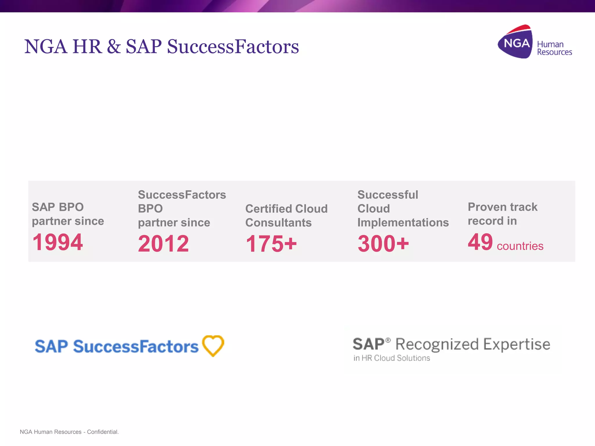 NGA Human Resources - Confidential.
NGA HR & SAP SuccessFactors
SAP BPO
partner since
1994
SuccessFactors
BPO
partner since
2012
Certified Cloud
Consultants
175+
Successful
Cloud
Implementations
300+
Proven track
record in
49countries
 