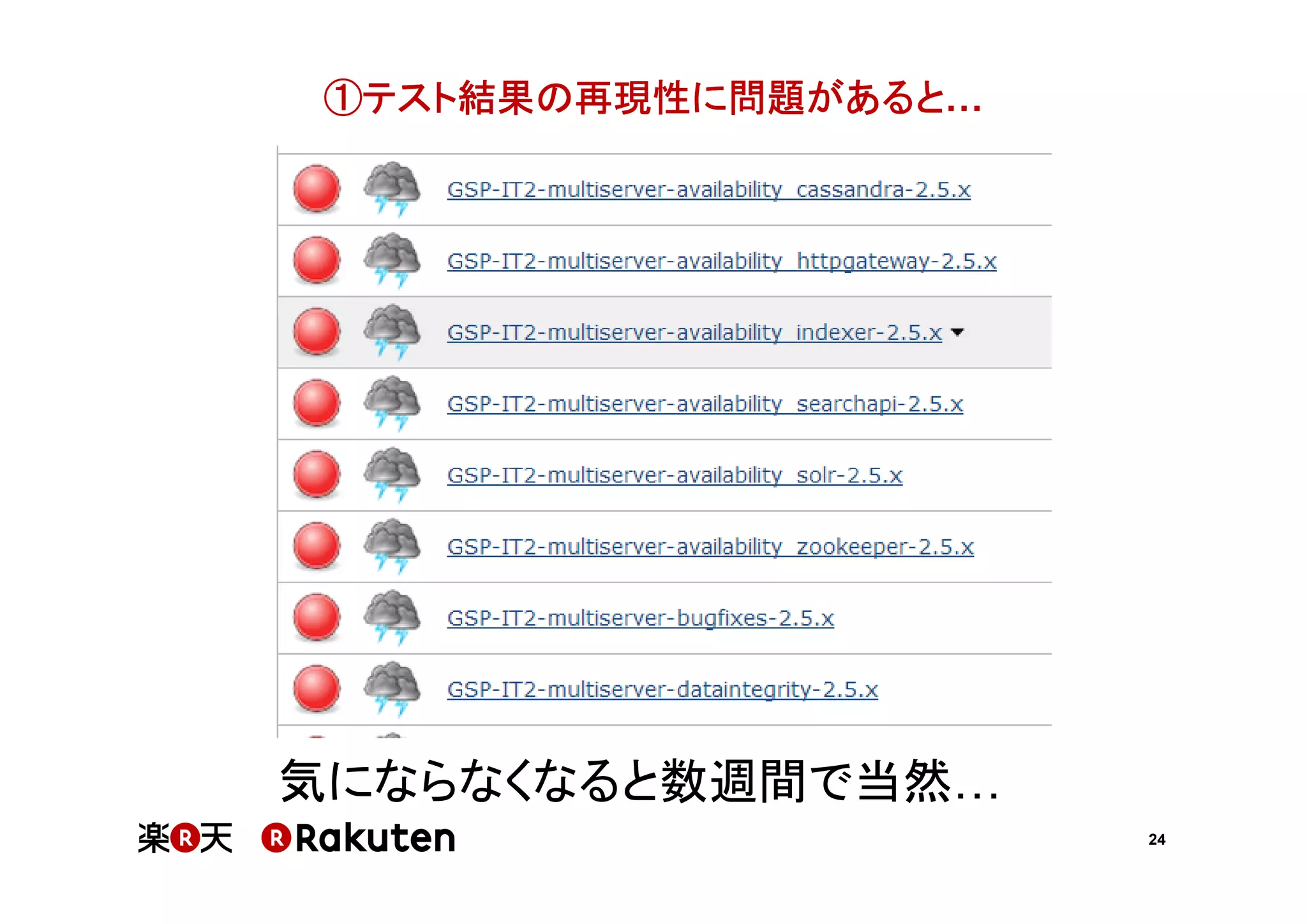 ①テスト結果の再現性に問題があると

気にならなくなると数週間で当然
24

 