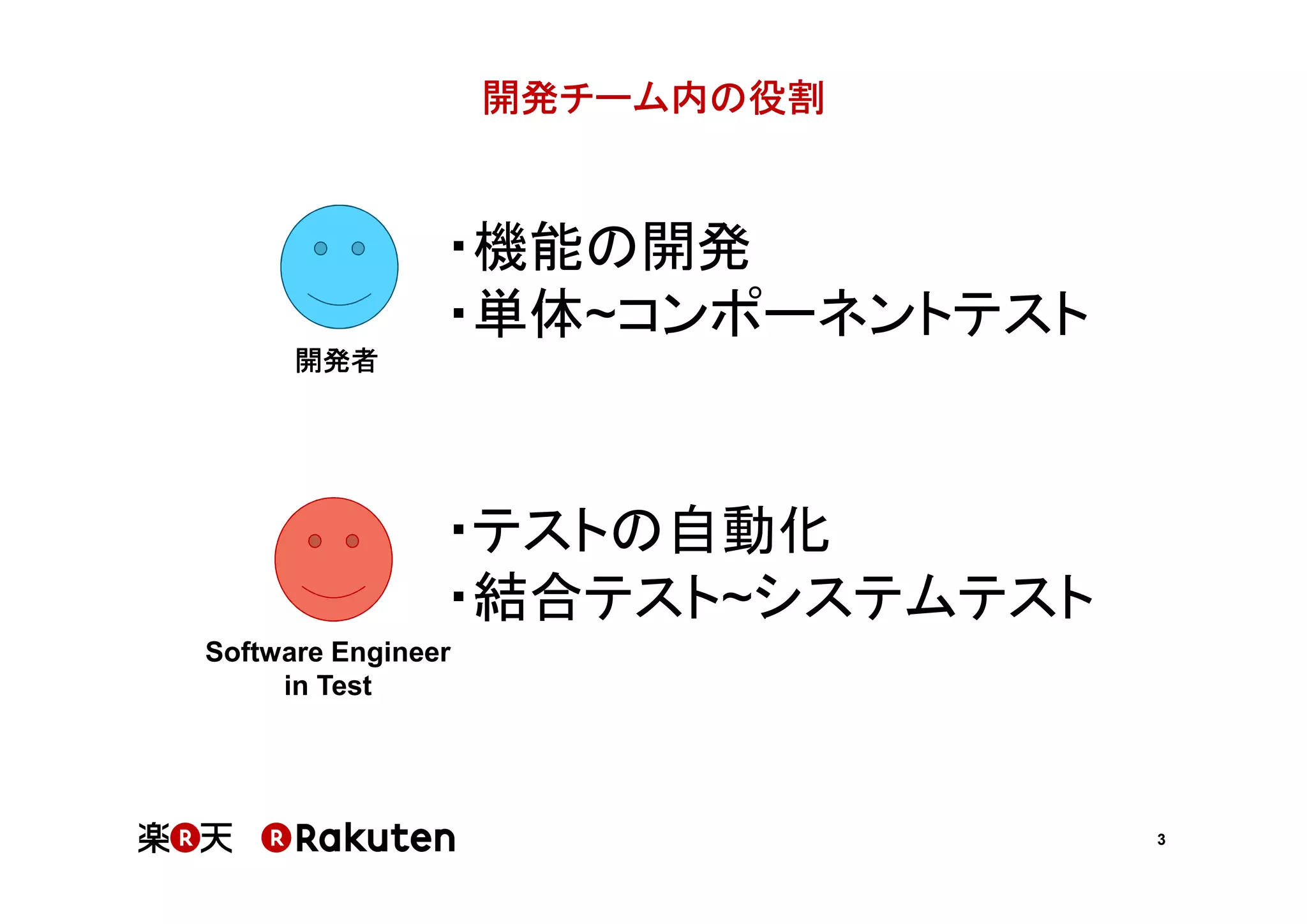 開発チーム内の役割

・機能の開発
・単体~コンポーネントテスト
開発者

・テストの自動化
・結合テスト~システムテスト
Software Engineer
in Test

3

 