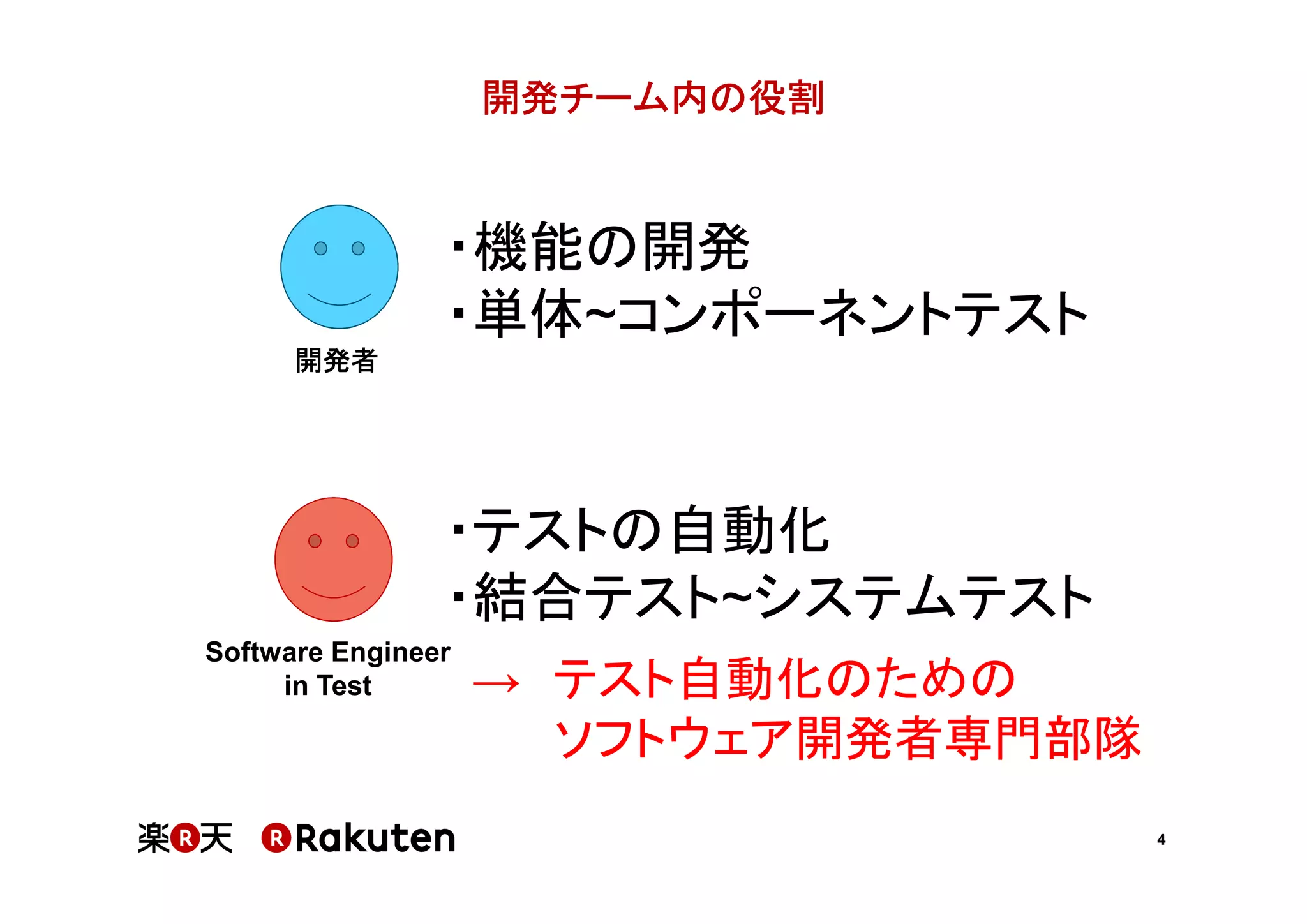 開発チーム内の役割

・機能の開発
・単体~コンポーネントテスト
開発者

・テストの自動化
・結合テスト~システムテスト
Software Engineer
in Test

→ テスト自動化のための
ソフトウェア開発者専門部隊
4

 