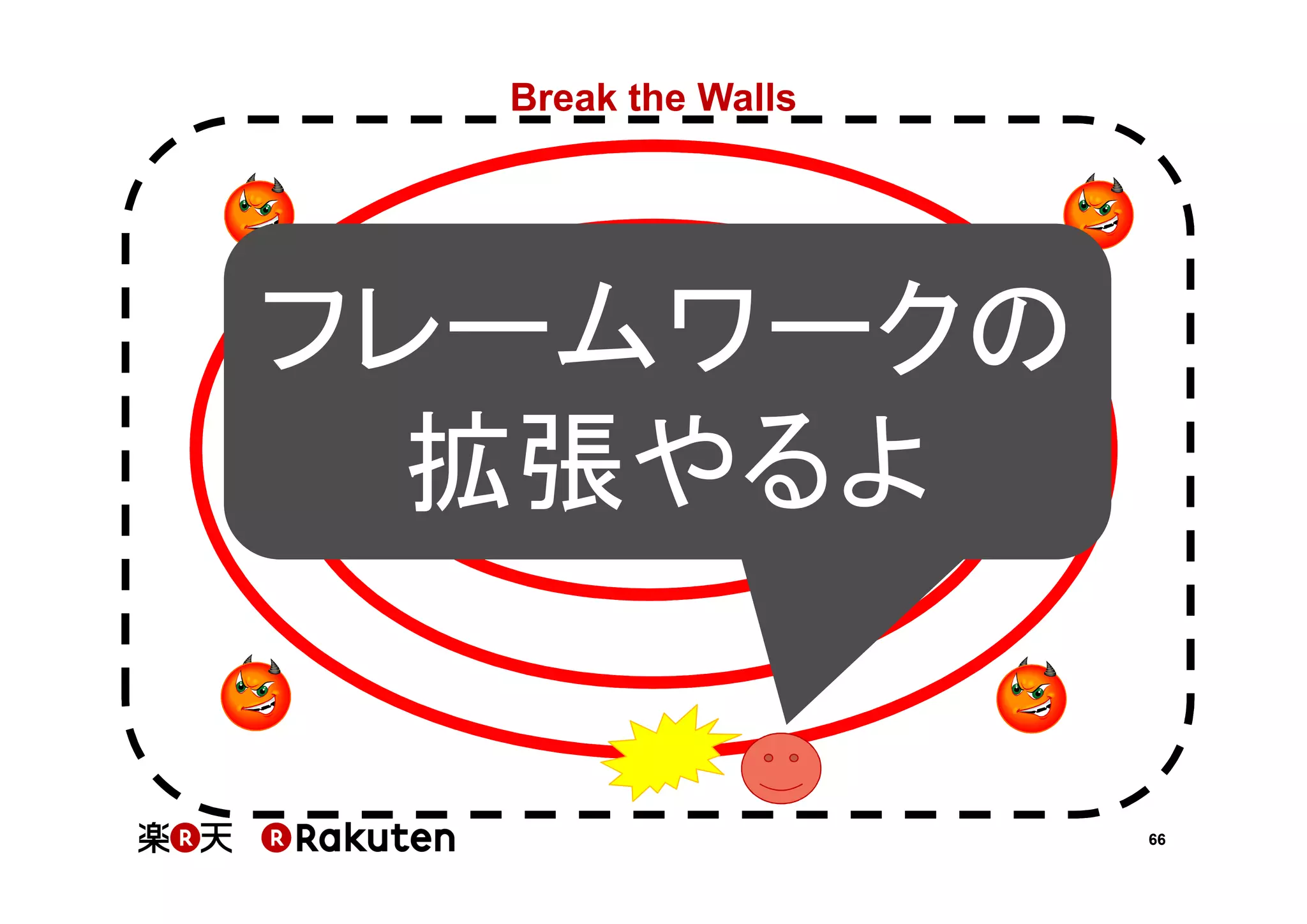 Break the Walls

フレームワークの
拡張やるよ

66

 