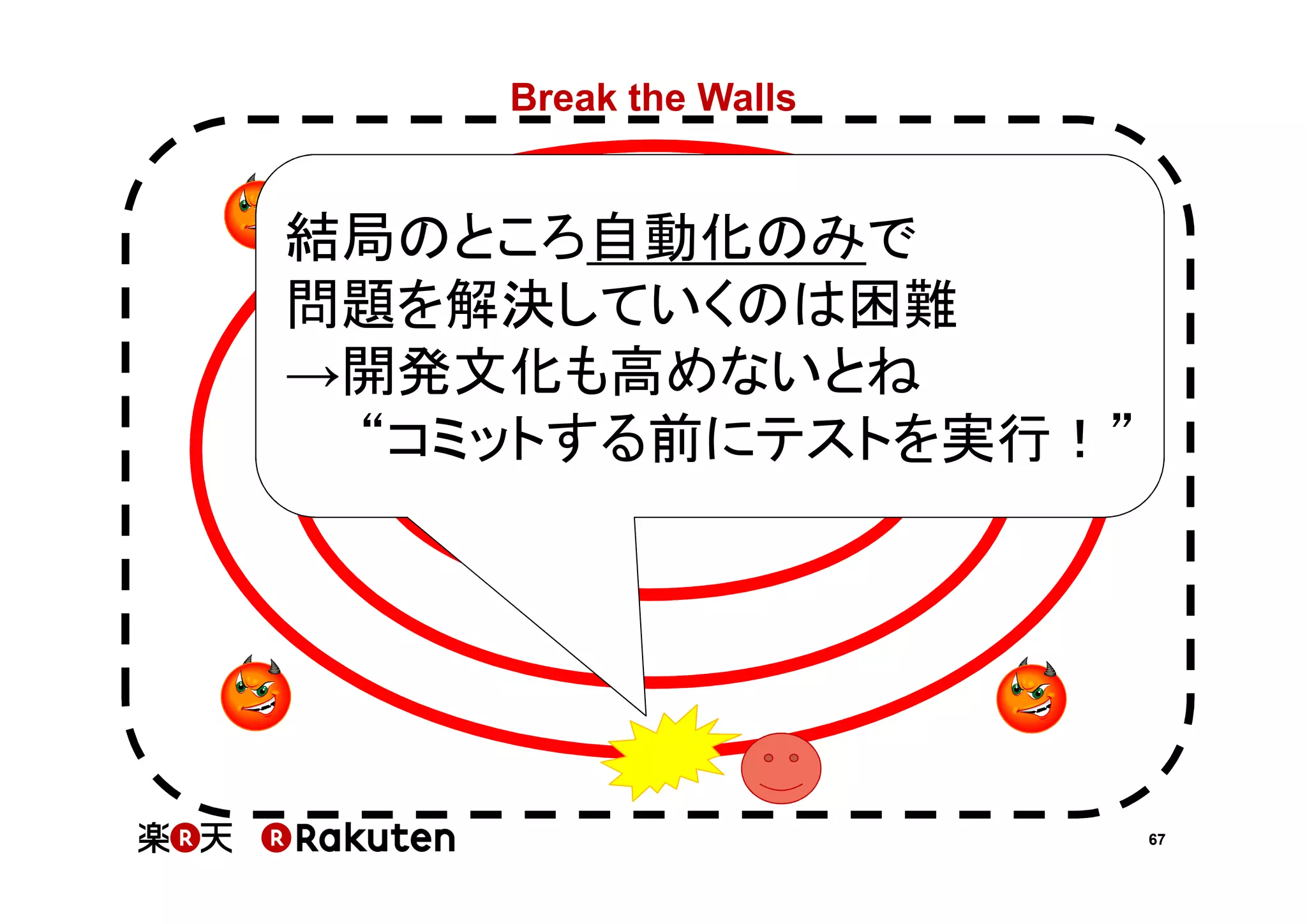 Break the Walls

結局のところ自動化のみで
問題を解決していくのは困難
→開発文化も高めないとね
“コミットする前にテストを実行！”

67

 