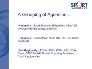 A Grouping of Agencies… Nationally  – Sport England; SkillsActive; NSA; YST; UKCCE (HE/FE); sports coach UK Regionally  – SkillsActive; NSA; YST; HE; FE; sports coach UK  Sub Regionally  – PDMs; SSPs; CSPs; LAs; LDAs; Clubs; FESCOs; HE; Private Coaching Providers; Coaching Agencies  