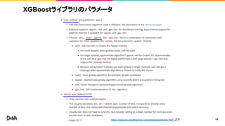 XGBoostライブラリのパラメータ
14https://xgboost.readthedocs.io/en/latest/parameter.html より
 
