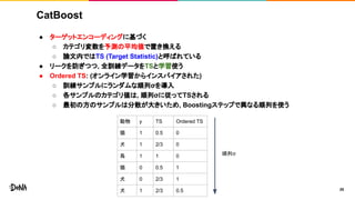 CatBoost
● ターゲットエンコーディングに基づく
○ カテゴリ変数を予測の平均値で置き換える
○ 論文内ではTS (Target Statistic)と呼ばれている
● リークを防ぎつつ, 全訓練データをTSと学習使う
● Ordered TS: (オンライン学習からインスパイアされた)
○ 訓練サンプルにランダムな順列σを導入
○ 各サンプルのカテゴリ値は, 順列σに従ってTSされる
○ 最初の方のサンプルは分散が大きいため, Boostingステップで異なる順列を使う
20
動物 y TS Ordered TS
猫 1 0.5 0
犬 1 2/3 0
鳥 1 1 0
猫 0 0.5 1
犬 0 2/3 1
犬 1 2/3 0.5
順列σ
 