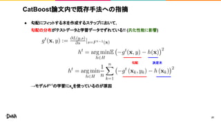 CatBoost論文内で既存手法への指摘
● 勾配にフィットする木を作成するステップにおいて,
勾配の分布がテストデータと学習データでずれている!! (汎化性能に影響)
→モデルFt-1
の学習にxk
を使っているのが原因
21
勾配 決定木
 