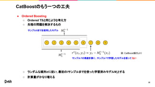 CatBoostのもう一つの工夫
● Ordered Boosting
○ Ordered TSと同じような考え方
○ 先程の問題を解決するもの
○ ランダムな順列σに従い, 最初のiサンプルまでを使った学習済みモデルMi
とする
○ 計算量がかなり増える
22
サンプル6までを使用したモデル
サンプル7の残差計算に, サンプル7で学習したモデルを使って ない
図：CatBoost論文より
 