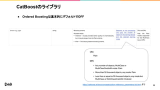 CatBoostのライブラリ
● Ordered Boostingは基本的にデフォルトでOFF
23https://catboost.ai/docs/concepts/python-reference_parameters-list.html より
 