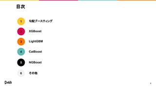 目次
3
勾配ブースティング
XGBoost
LightGBM
1
3
CatBoost4
2
NGBoost5
その他6
 