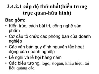 2.4.2.1 cấp độ thứ nhất(biểu trưng
        trực quan-hữu hình)
Bao gồm:
• Kiến trúc, cách bài trí, công nghệ sản
  phẩm
• Cơ cấu tổ chức các phòng ban của doanh
  nghiệp
• Các văn bản quy định nguyên tắc hoạt
  động của doanh nghiệp
• Lễ nghi và lễ họi hàng năm
• Các biểu tượng, logo, slogan, khẩu hiệu, tài
  liệu quảng cáo
 