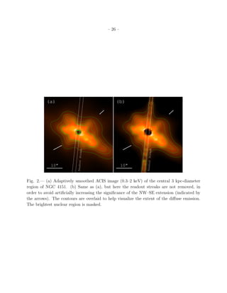– 26 –




          (a)                                   (b)
                                     reak




                                                                          reak
                          Readout St




                                                               Readout St




            10"                                      10"


Fig. 2.— (a) Adaptively smoothed ACIS image (0.3–2 keV) of the central 3 kpc-diameter
region of NGC 4151. (b) Same as (a), but here the readout streaks are not removed, in
order to avoid artiﬁcially increasing the signiﬁcance of the NW–SE extension (indicated by
the arrows). The contours are overlaid to help visualize the extent of the diﬀuse emission.
The brightest nuclear region is masked.
 